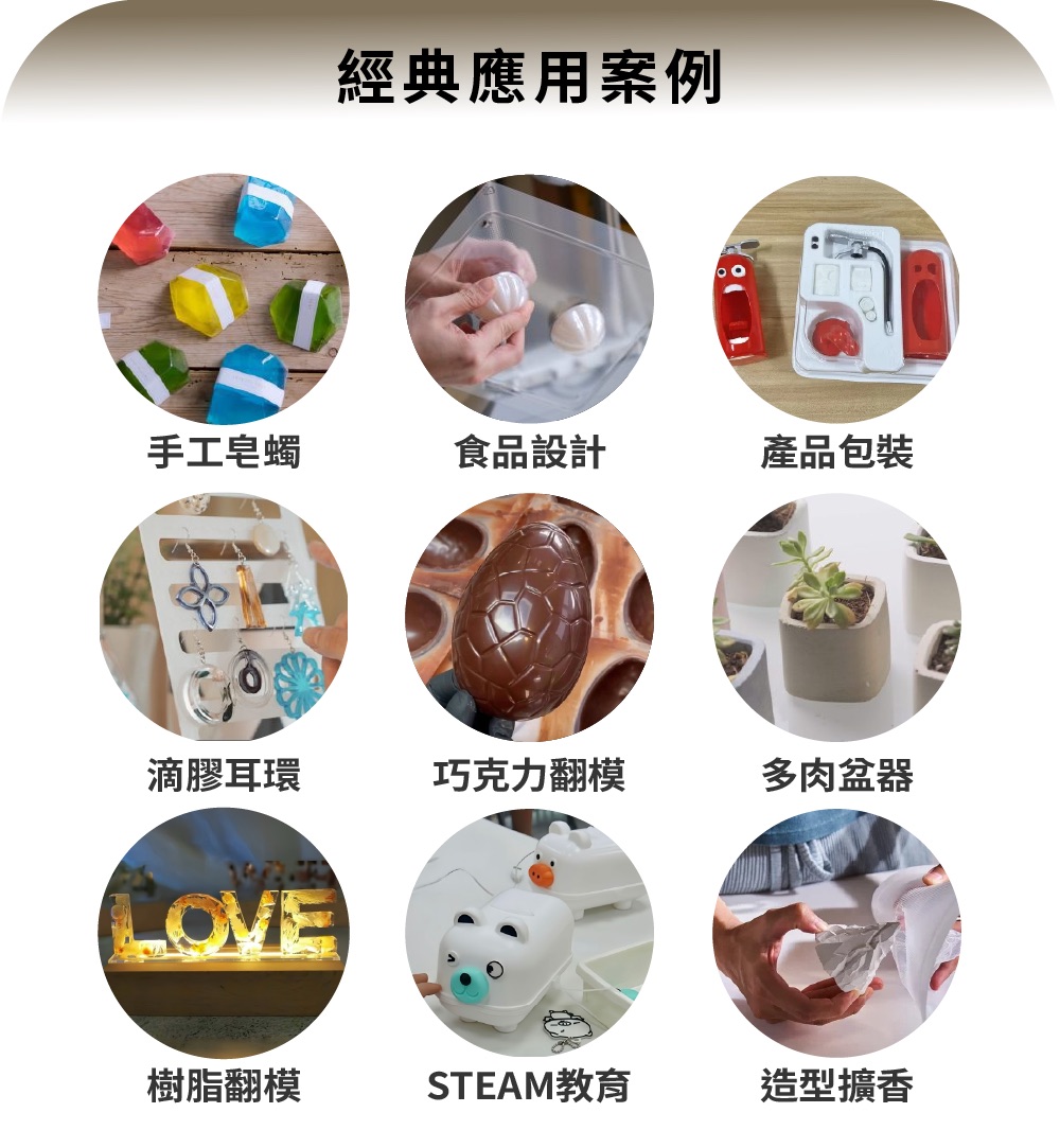 FORMARTS 真空成型 經典應用案例