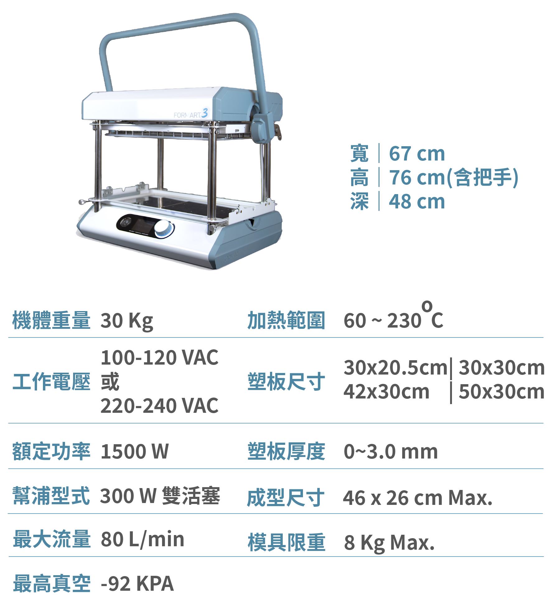 FORMART3-設備規格