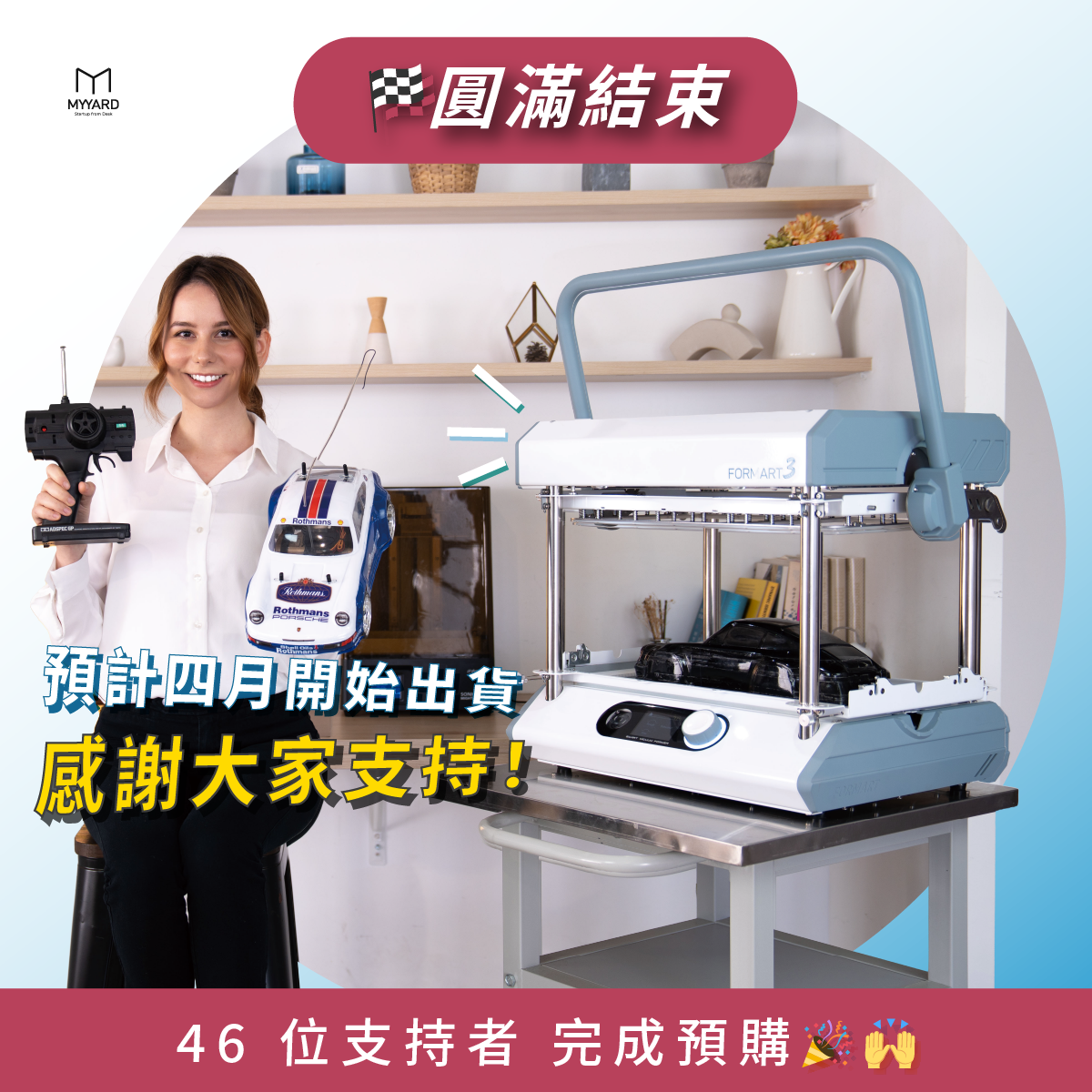 感謝支持🙏｜FORMART 3 預購活動 圓滿結束｜共 46位 支持者，將依序出貨