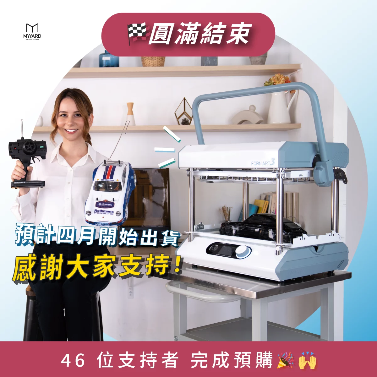 感謝支持🙏｜FORMART 3 預購活動 圓滿結束｜共 46位 支持者，將依序出貨