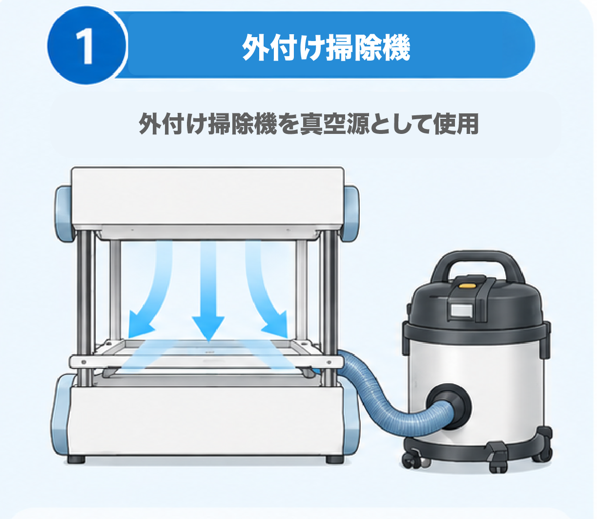 Comparison of Commercially Available Vacuum Forming Machines JP_Vacuum cleaner